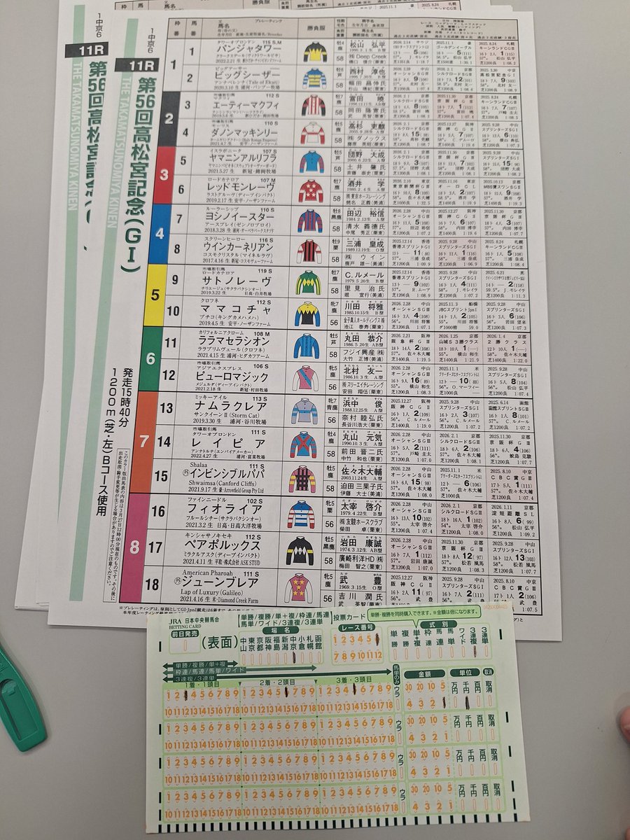 chariedrown's tweet photo. 近くまできたから馬券買ったよ🐴🎫
#高松宮記念 https://t.co/xrRDCxFDFe