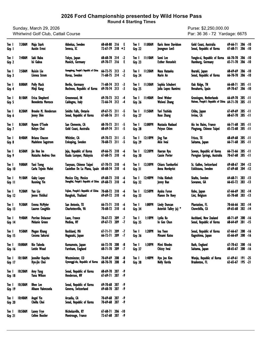LPGA Media tweet media