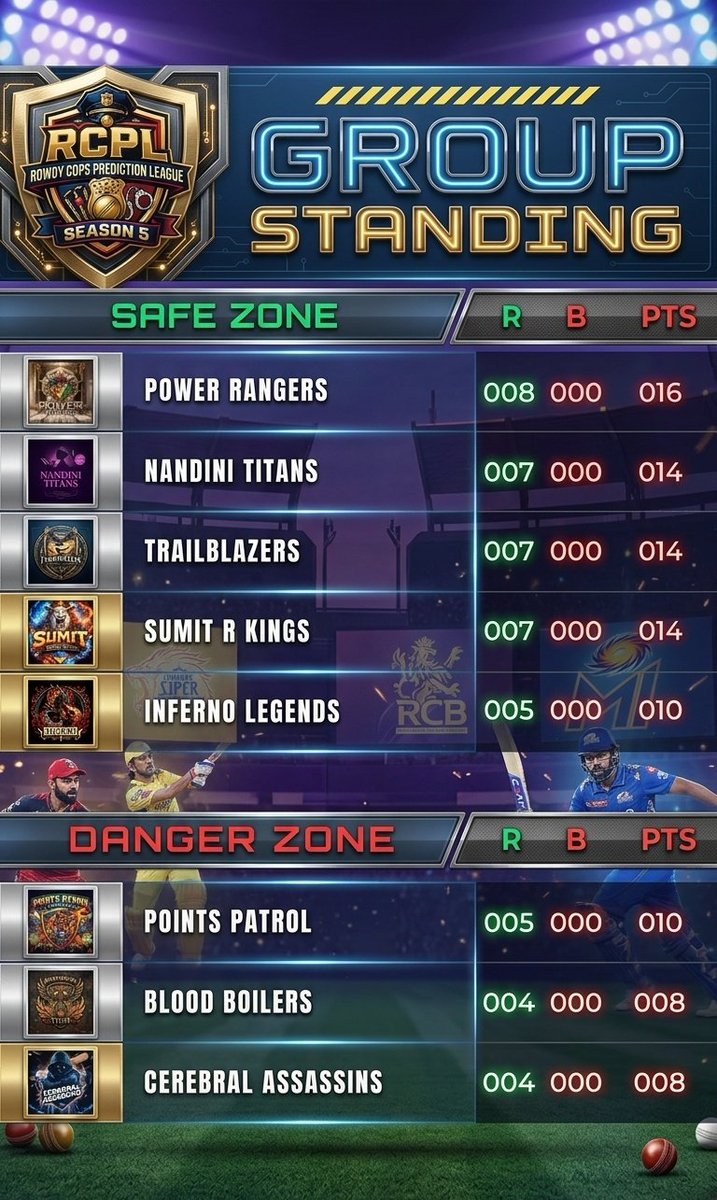 𝐑𝐂𝐏𝐋 tweet media