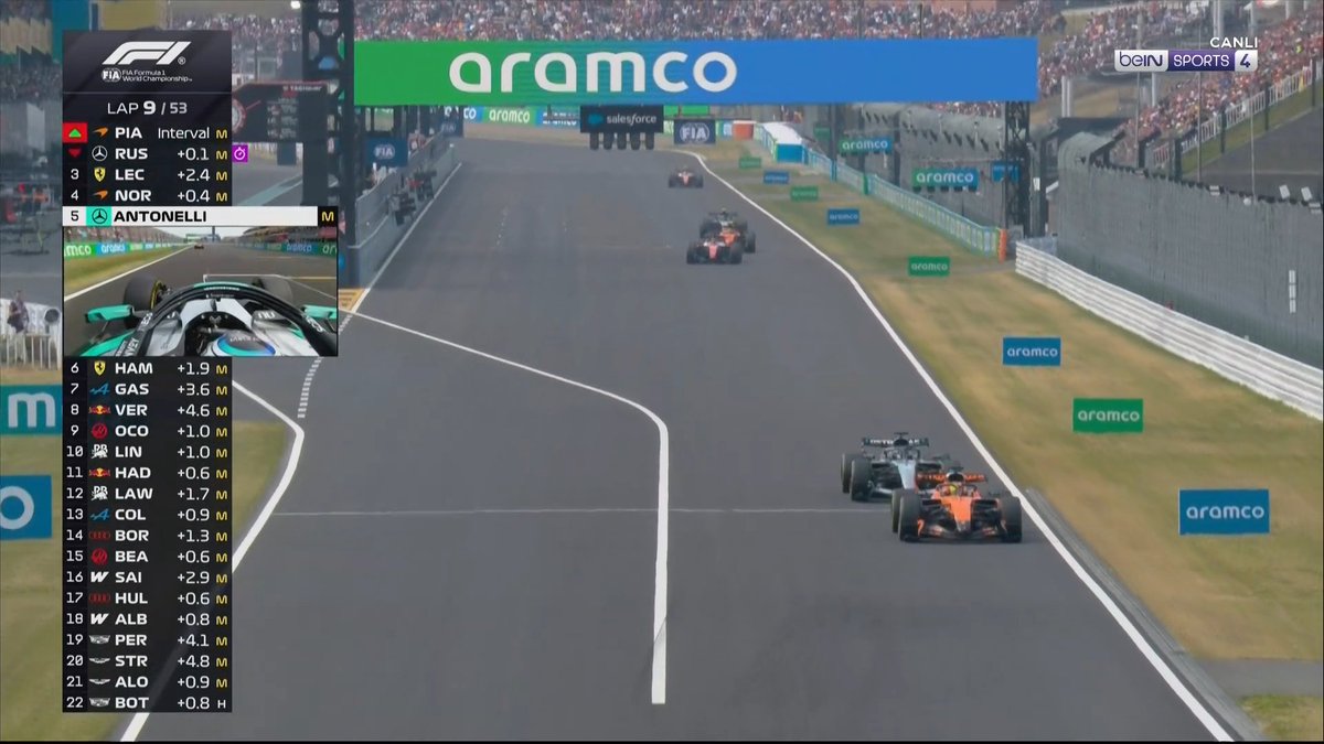 Formula Türkiye 🇹🇷 tweet media