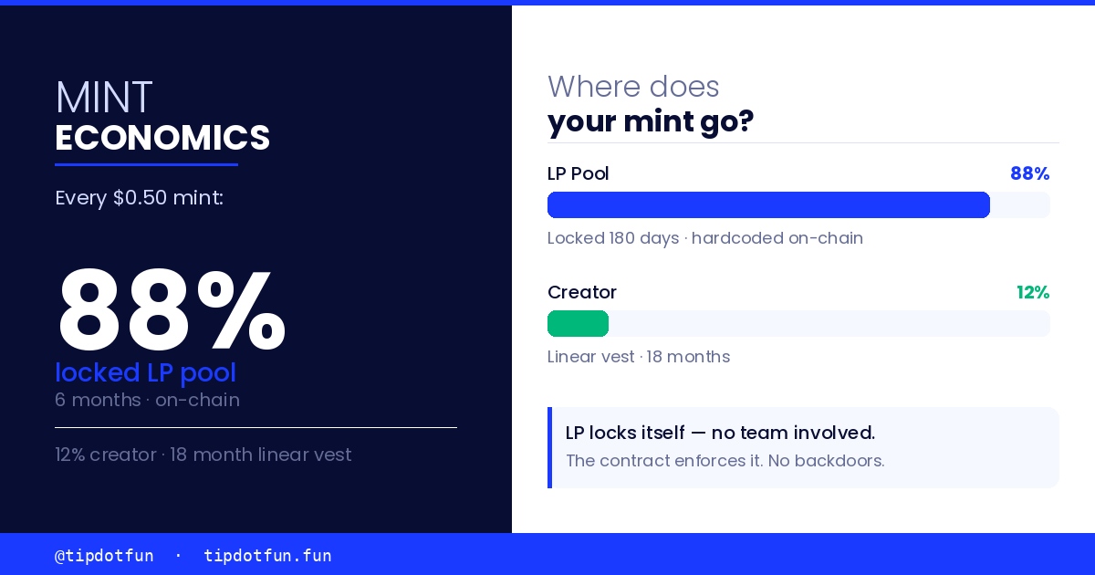 tipdotfun tweet media
