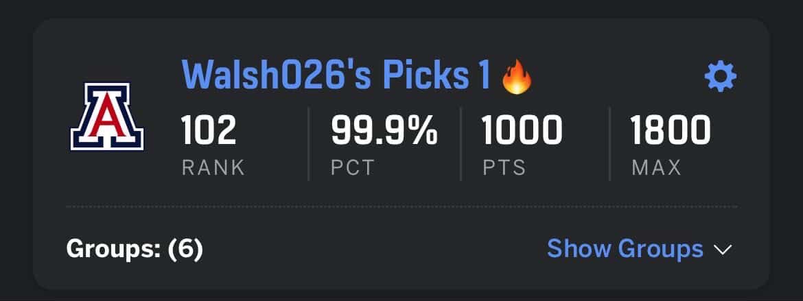 March Madness Analysis tweet media