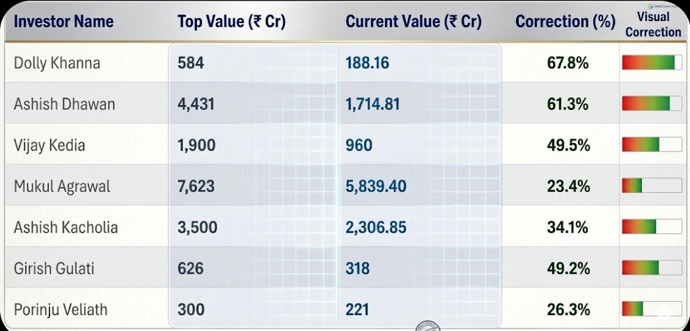 Satpal Singh tweet media