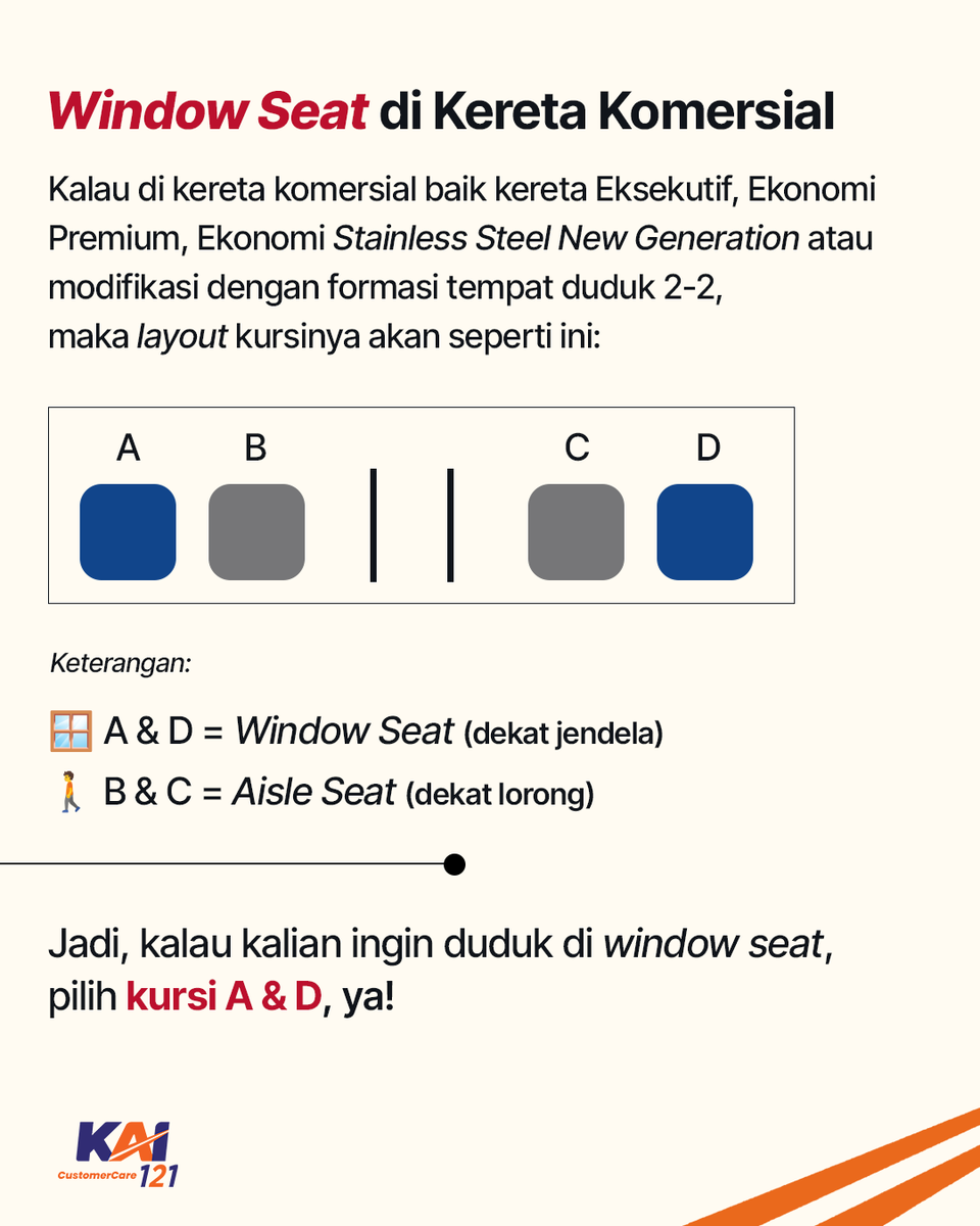 Kereta Api Indonesia tweet media