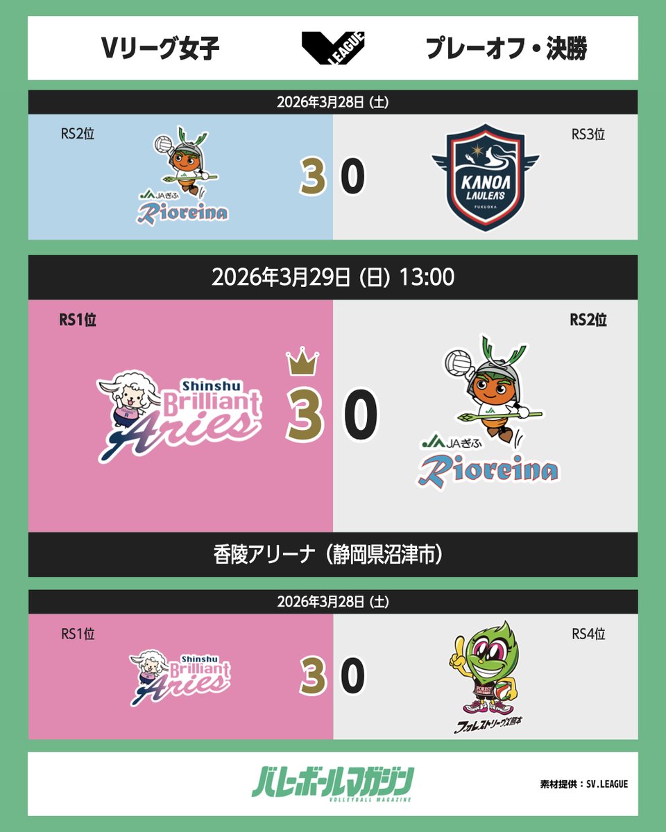 バレーボールマガジン公式 tweet media