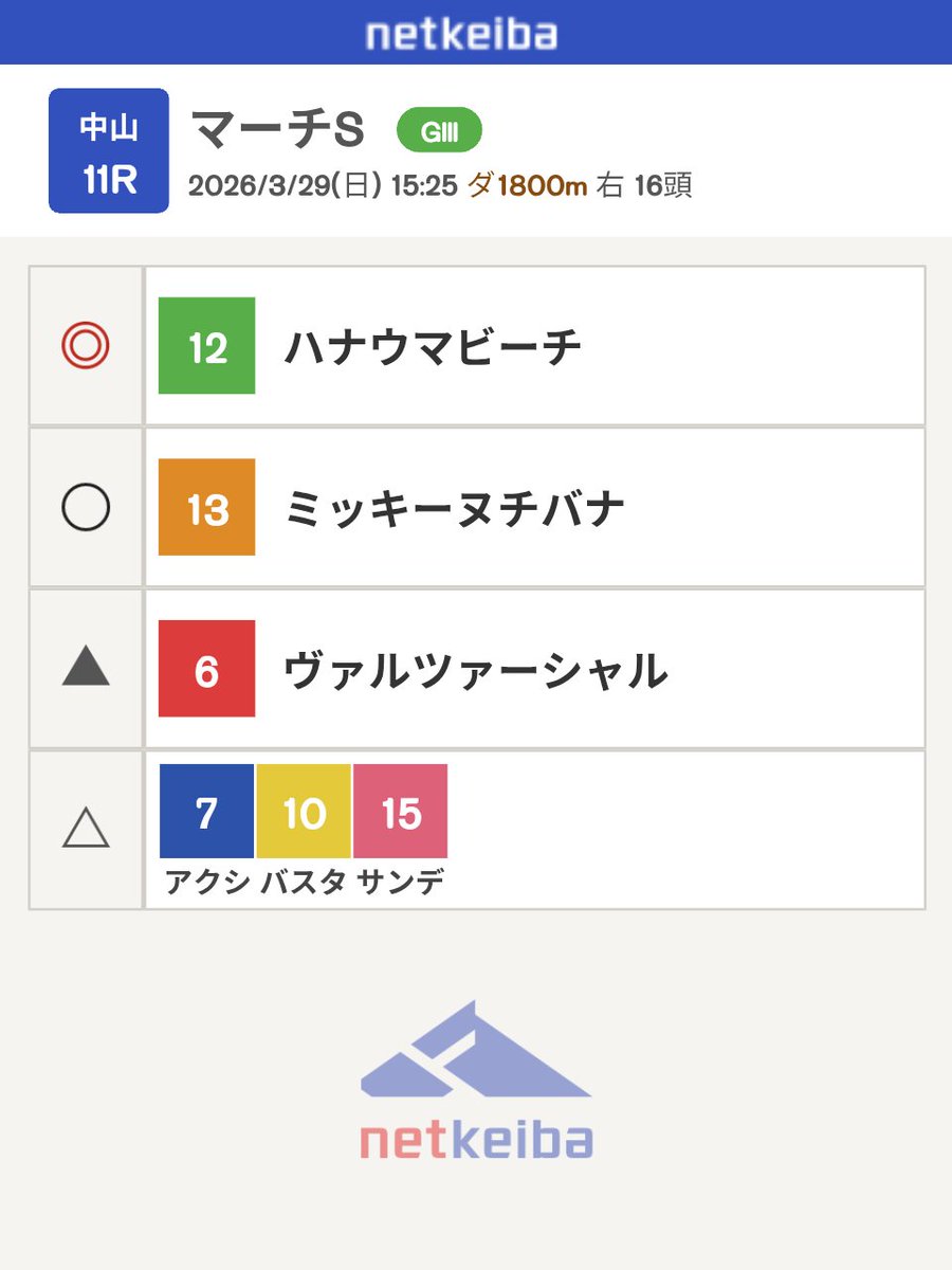 上前田'15年ぶり復帰'ししょう【公式】 tweet media