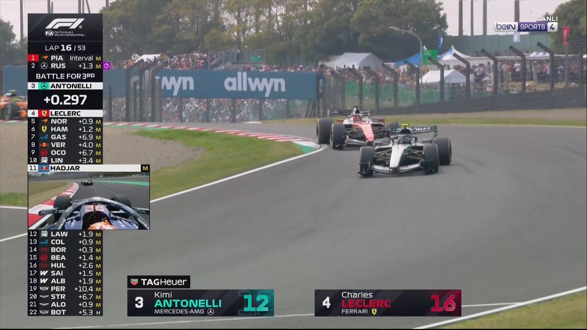 Formula Türkiye 🇹🇷 tweet media