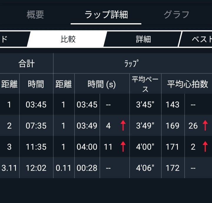 ぱっく tweet media