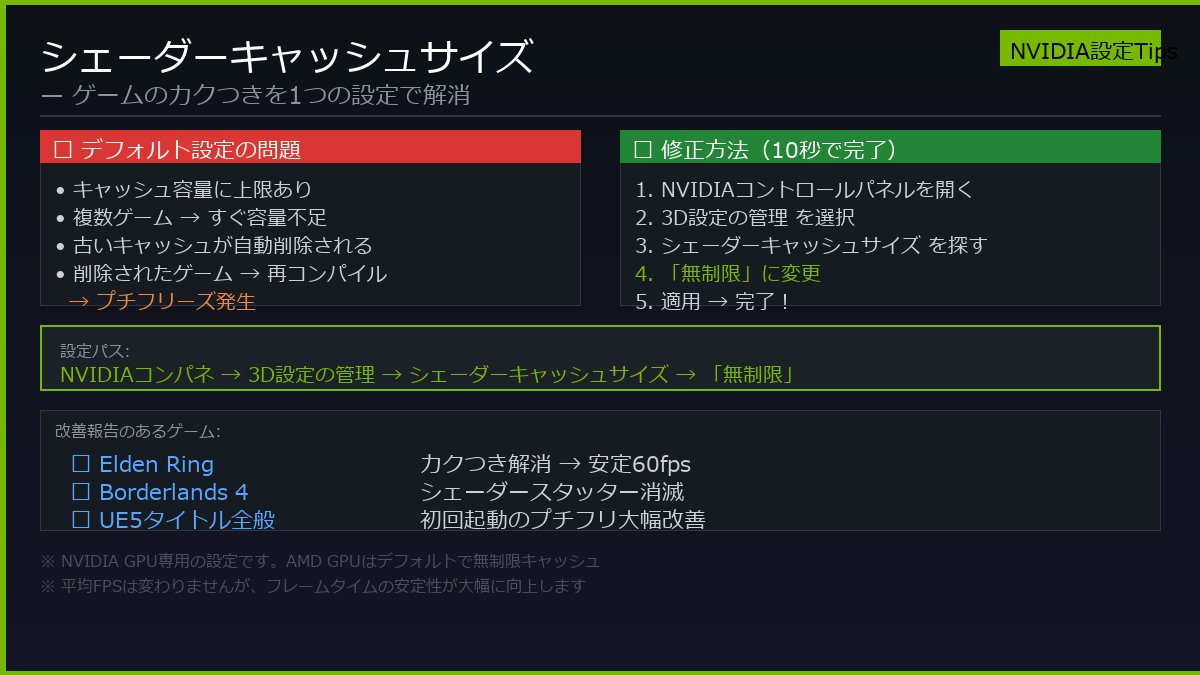 Kagen⚡️PC設定 (@Kagendayo) / Posts / X