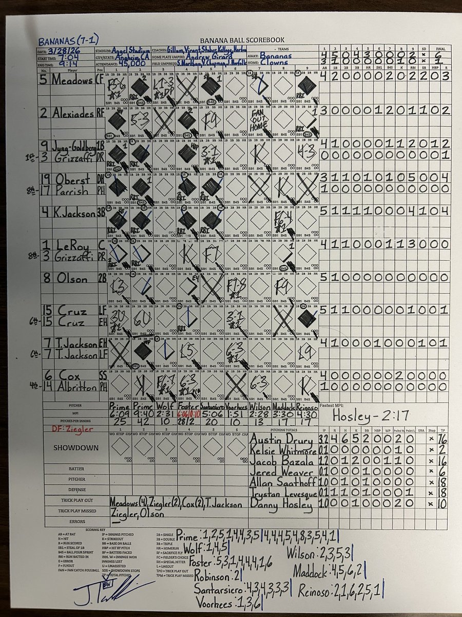 Josh Talevski tweet media