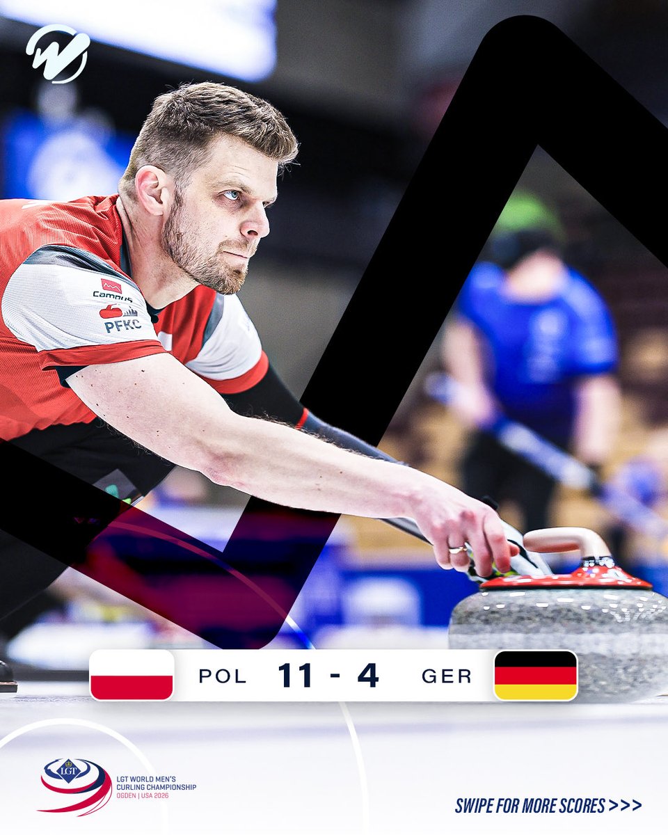 🇵🇱 MAMY TO‼️

🇵🇱 POLACY Z PIERWSZYM W HISTORII ZWYCIĘSTWEM W CURLINGU 🥌 NA MISTRZOSTWACH ŚWIATA‼️

Ekipa Konrada Stycha pokonała 11-4 Niemców! Fantastyczny Krzysztof Domin (na zdjęciu), który grał dziś na poziomie 92%!

📸 World Curling