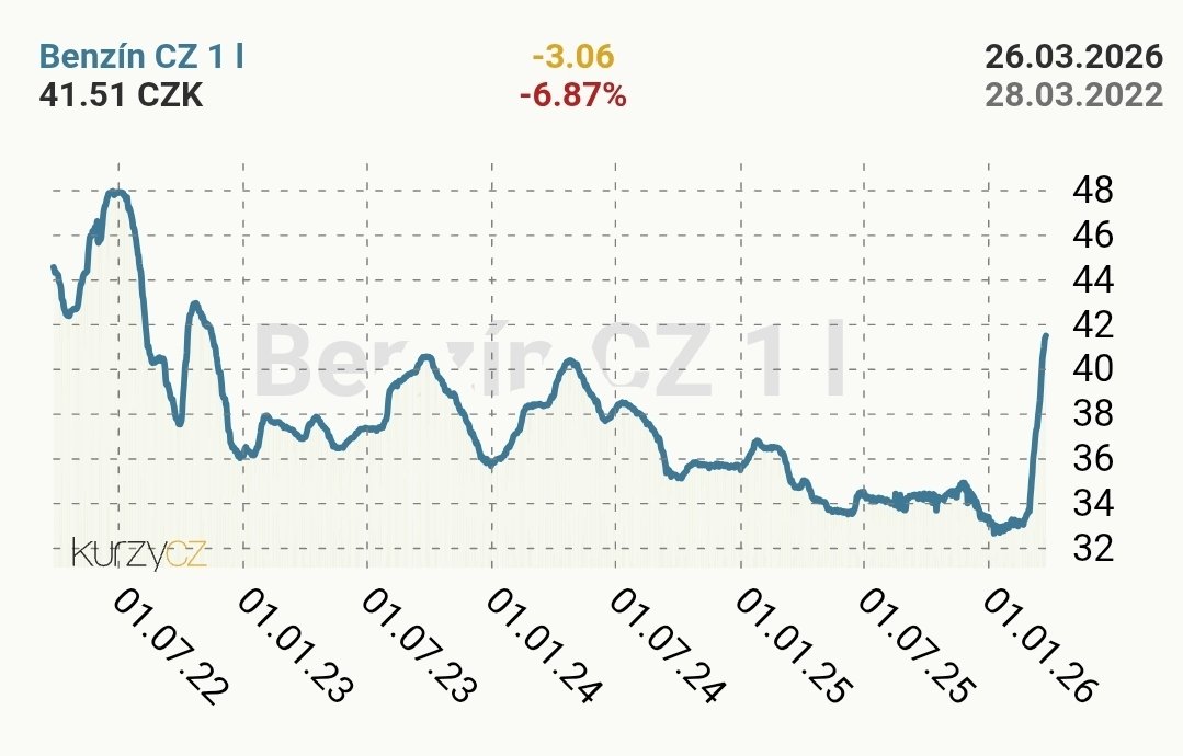 czech_beer_taster tweet media