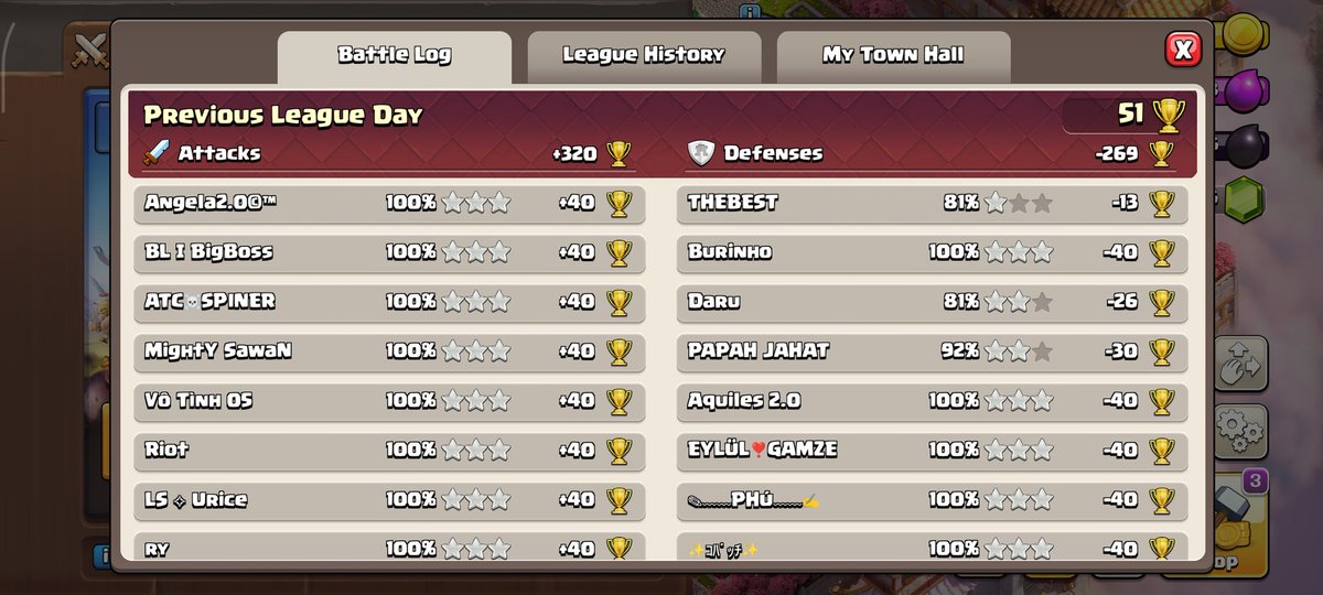 Tej_IMBG's tweet photo. Day 6 Legend League hits : 
https://t.co/5l0CPFCoUz
Army link : 
https://t.co/iUR0rpPUwq
#ClashOfClans #Legendleague #Coc https://t.co/12ava3swKG