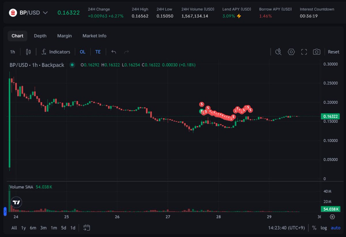 Paguinfo tweet media