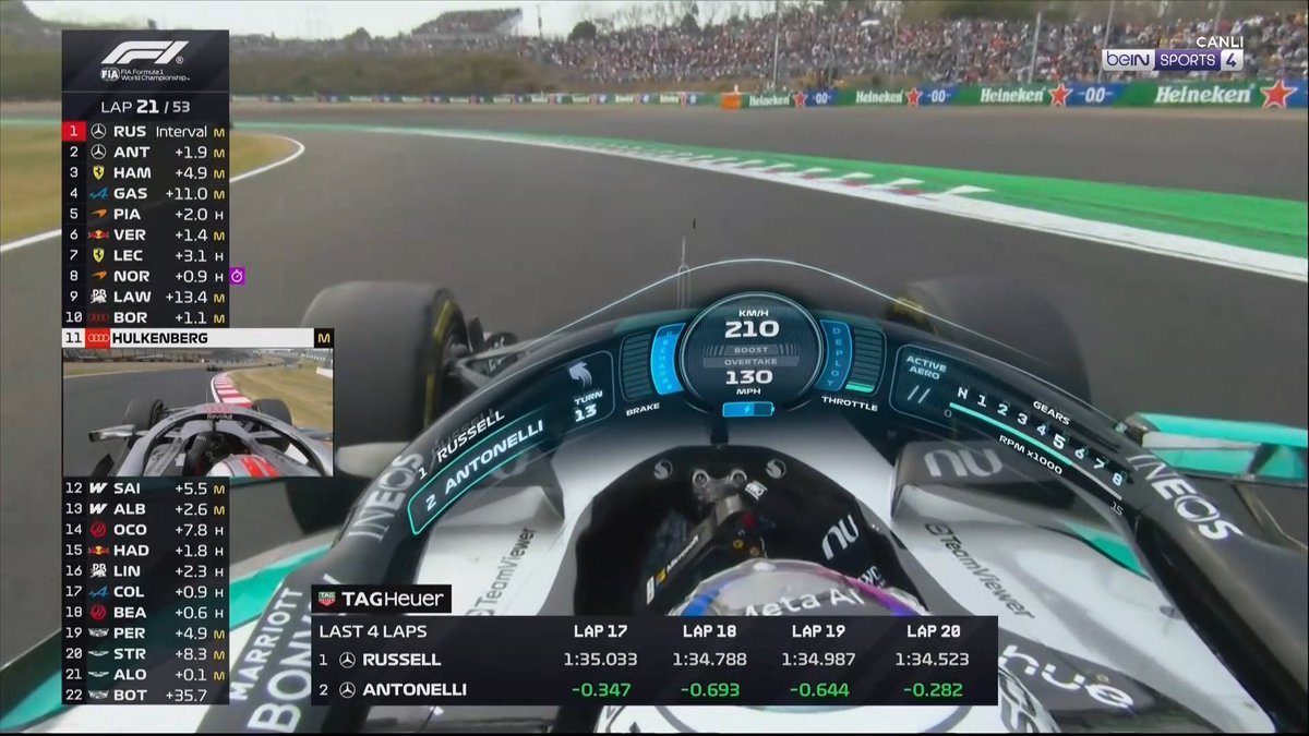 Formula Türkiye 🇹🇷 tweet media