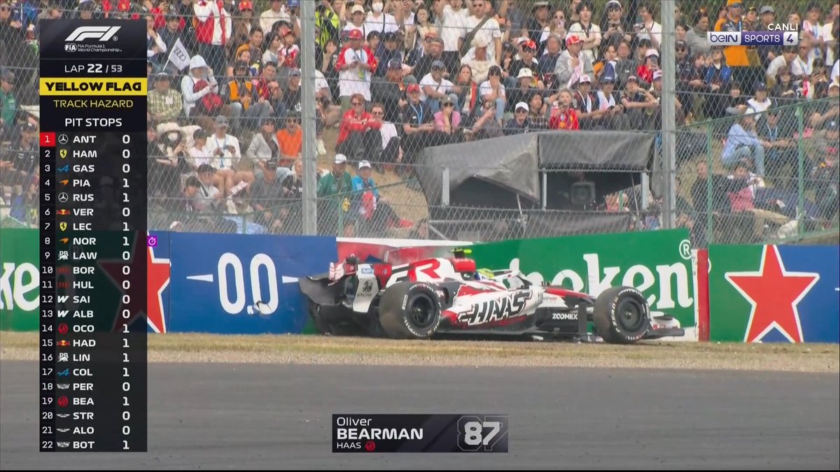 Formula Türkiye 🇹🇷 tweet media