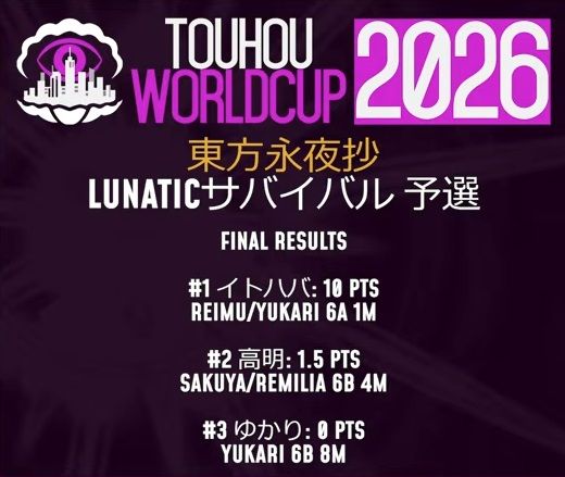 Touhou World Cup 日本支部 tweet media