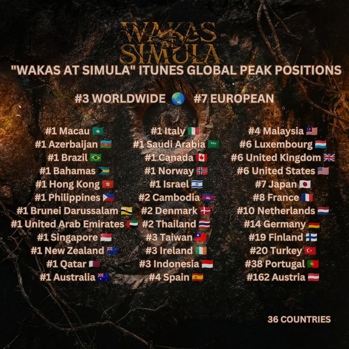 𝐀𝐢𝐳𝐚_𝐊𝐞𝐧𝐠𝐞𝐥𝐢𝐜𝐚 ❖🍎 tweet media