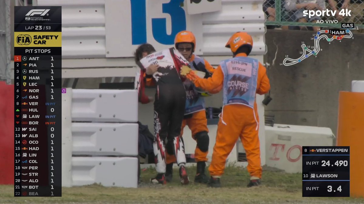 Blog Fórmula 1 tweet media