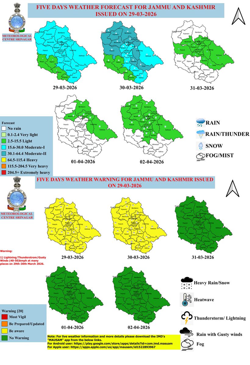 Meteorological Centre Srinagar tweet media