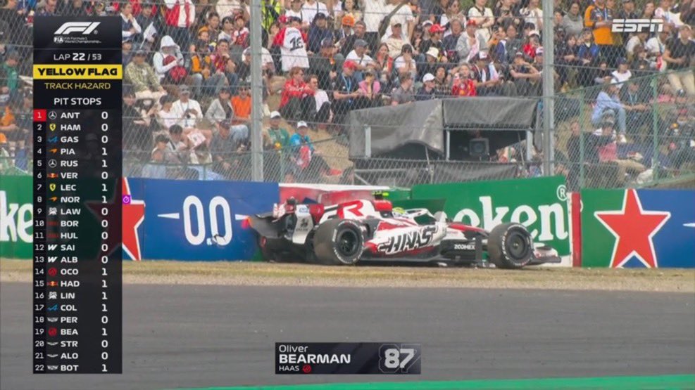 ColapintoFiles's tweet image. 🚨| GOLPAZO DE BEARMAN, sale el safety car

Ojalá esté bien lpm