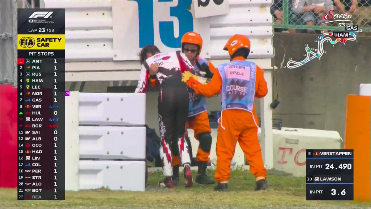 valearannda's tweet image. por dios quítenle todo el dolor a ollie bearman y dénmelo a mí