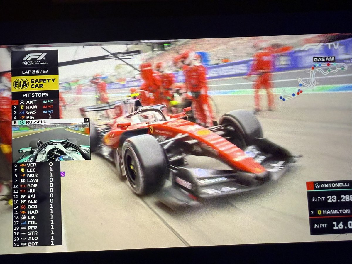 SeppuBabu's tweet photo. Race Day 🐎
#JapaneseGP #Formula1 https://t.co/3CaBwmPQxp