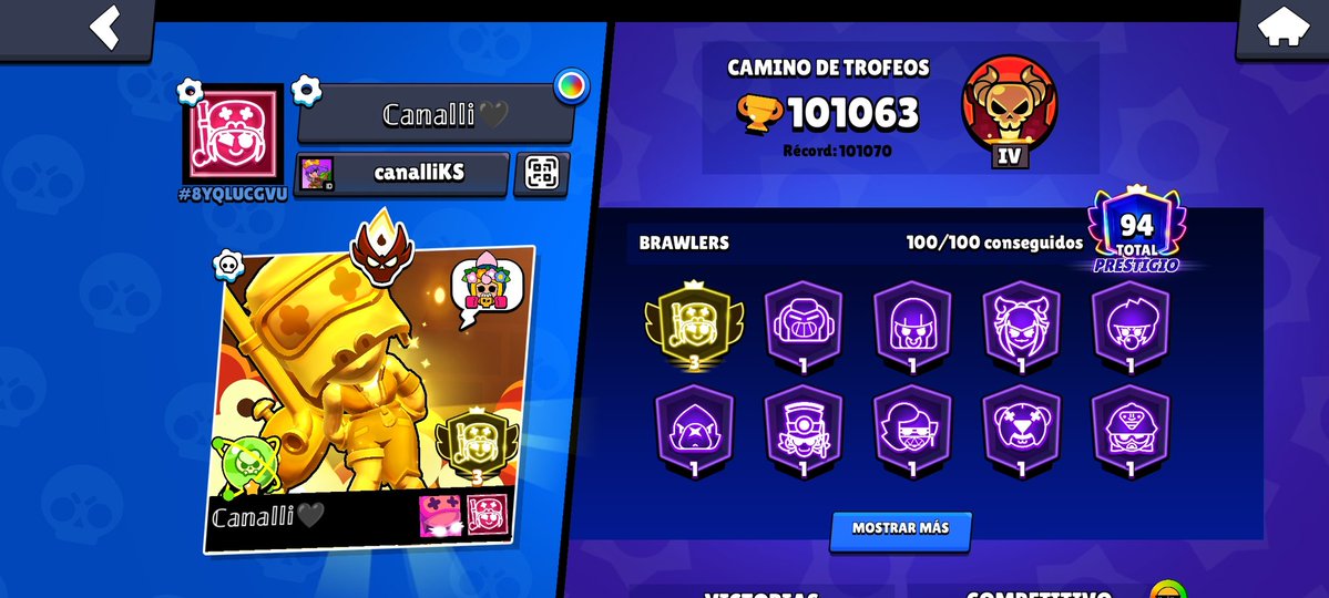 canalli kisame 🐊🐧 tweet media