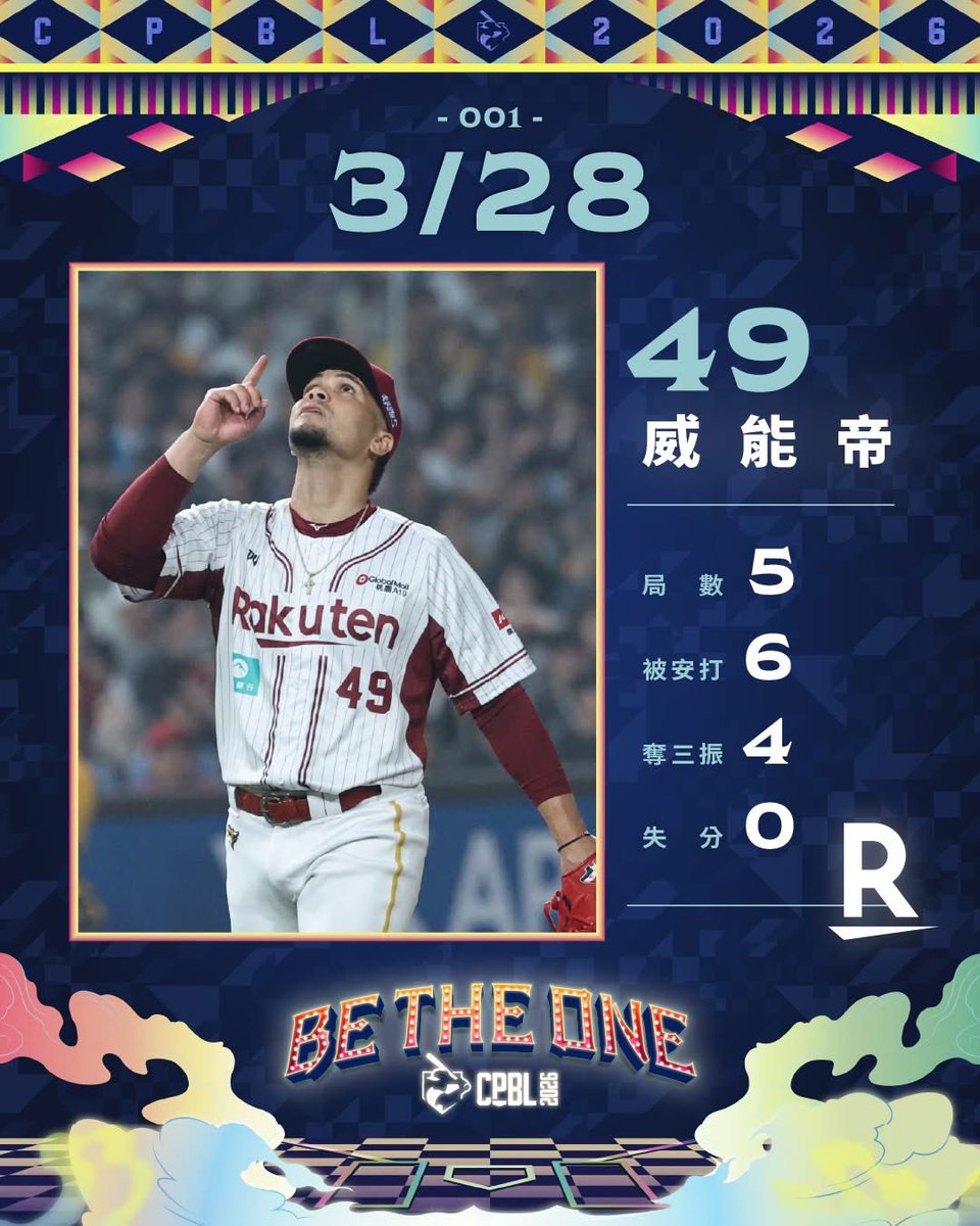CPBL 中華職棒 tweet media