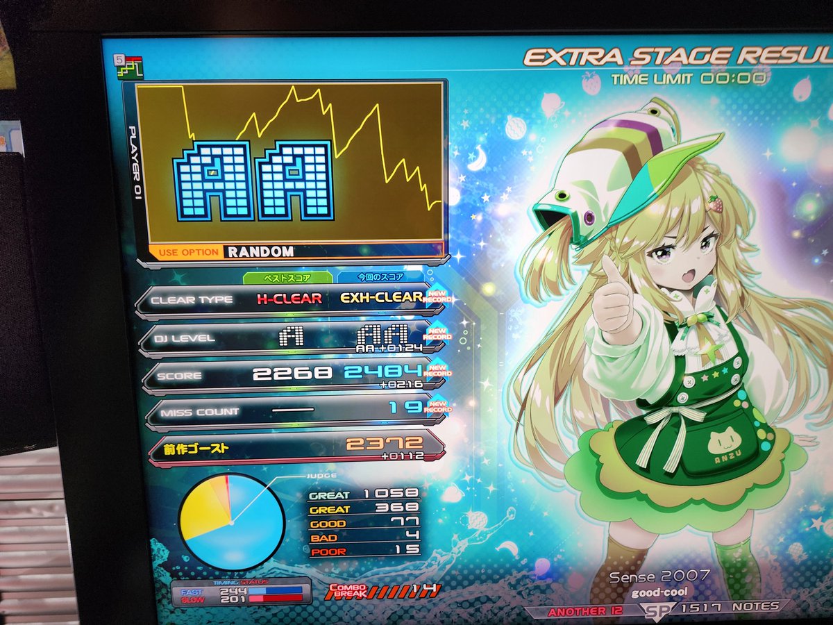 たけのこ tweet media