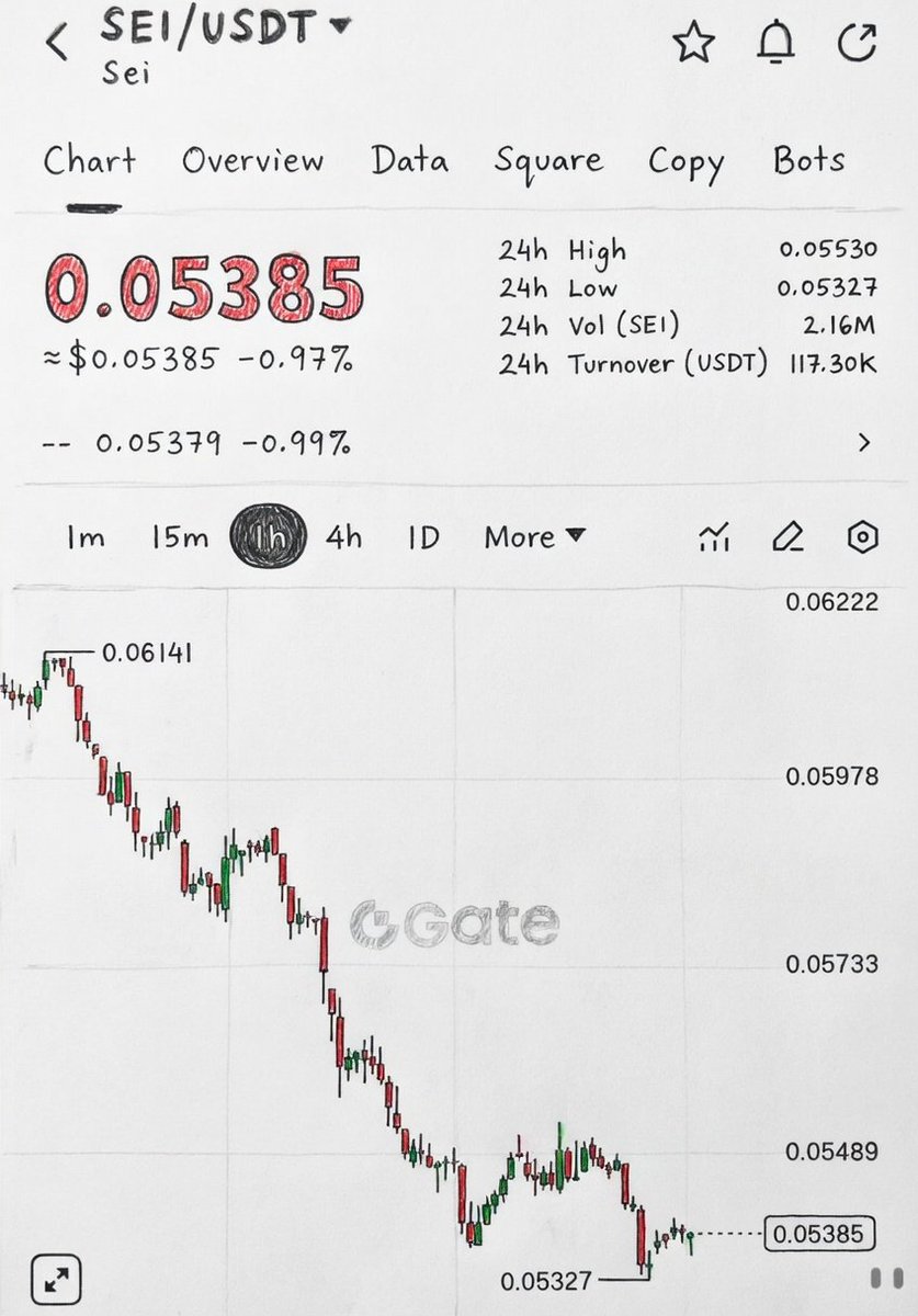 Kãseëm ($/acc) tweet media