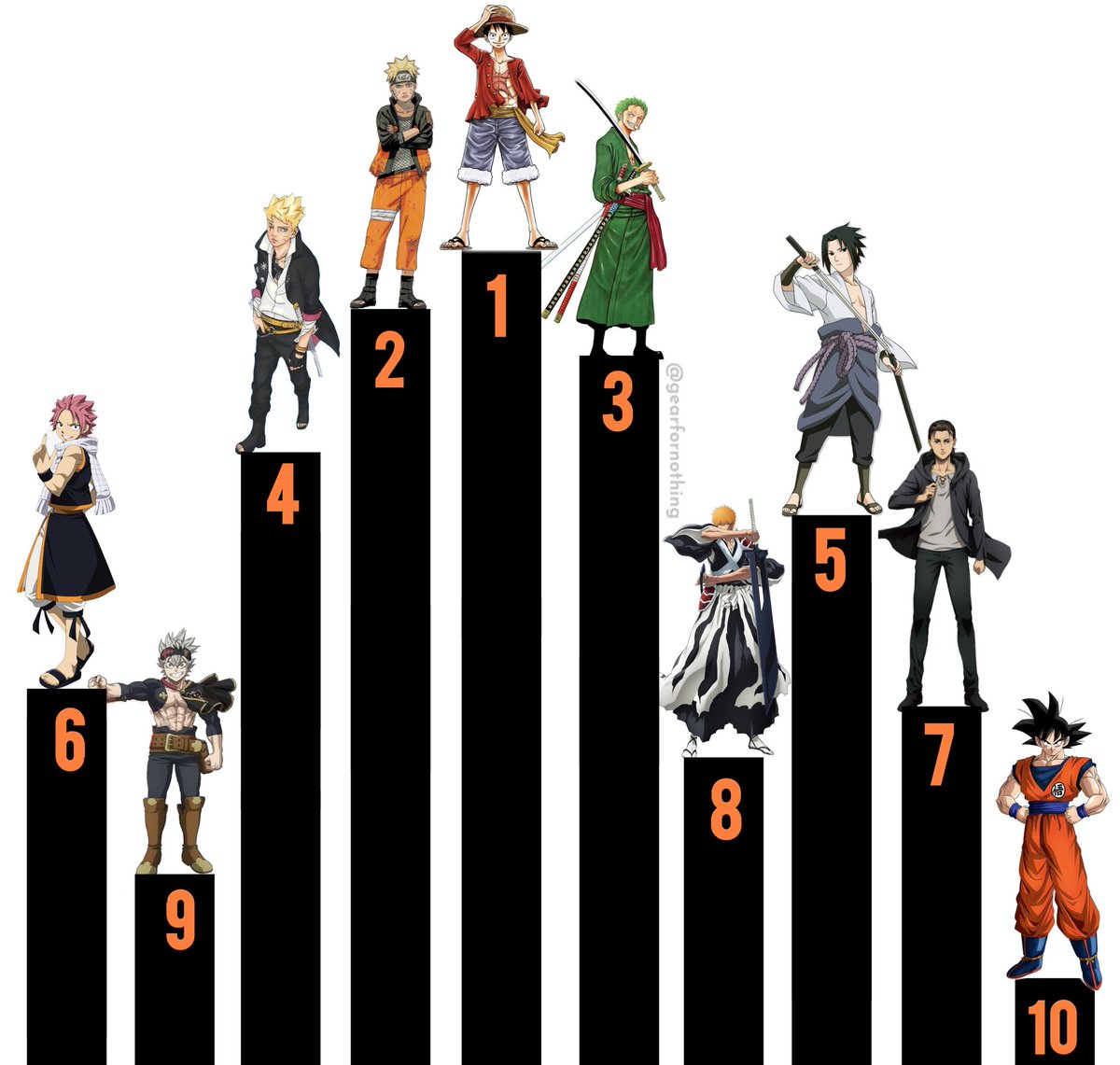 Boruto TBV tweet media