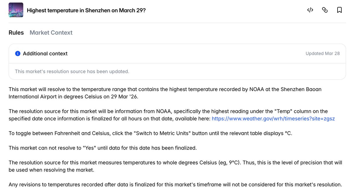 yuyu(weather trader) tweet media