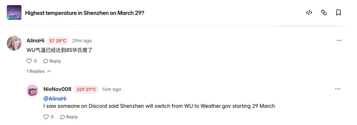 yuyu(weather trader) tweet media