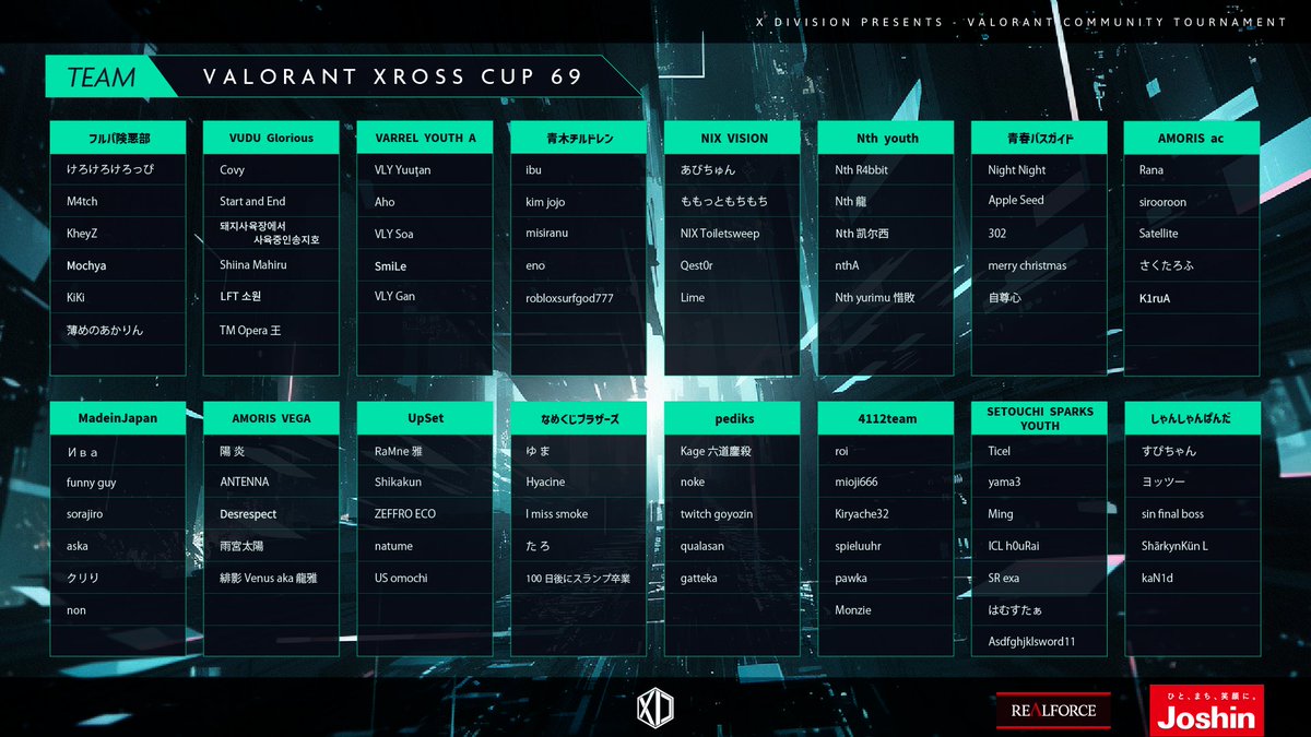 X DIVISION tweet media