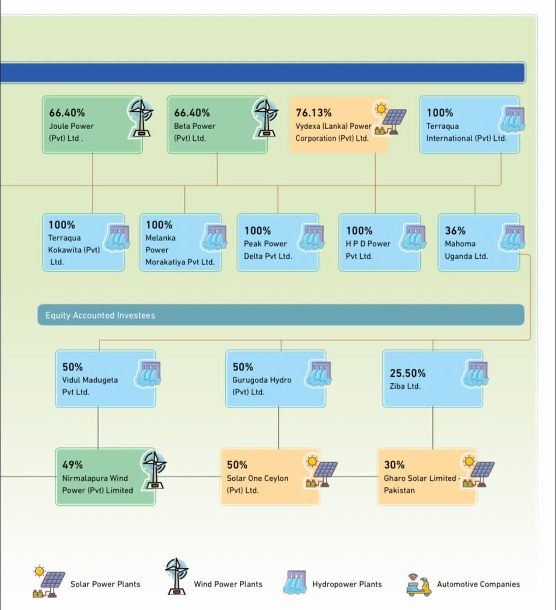 Trader CSE tweet media