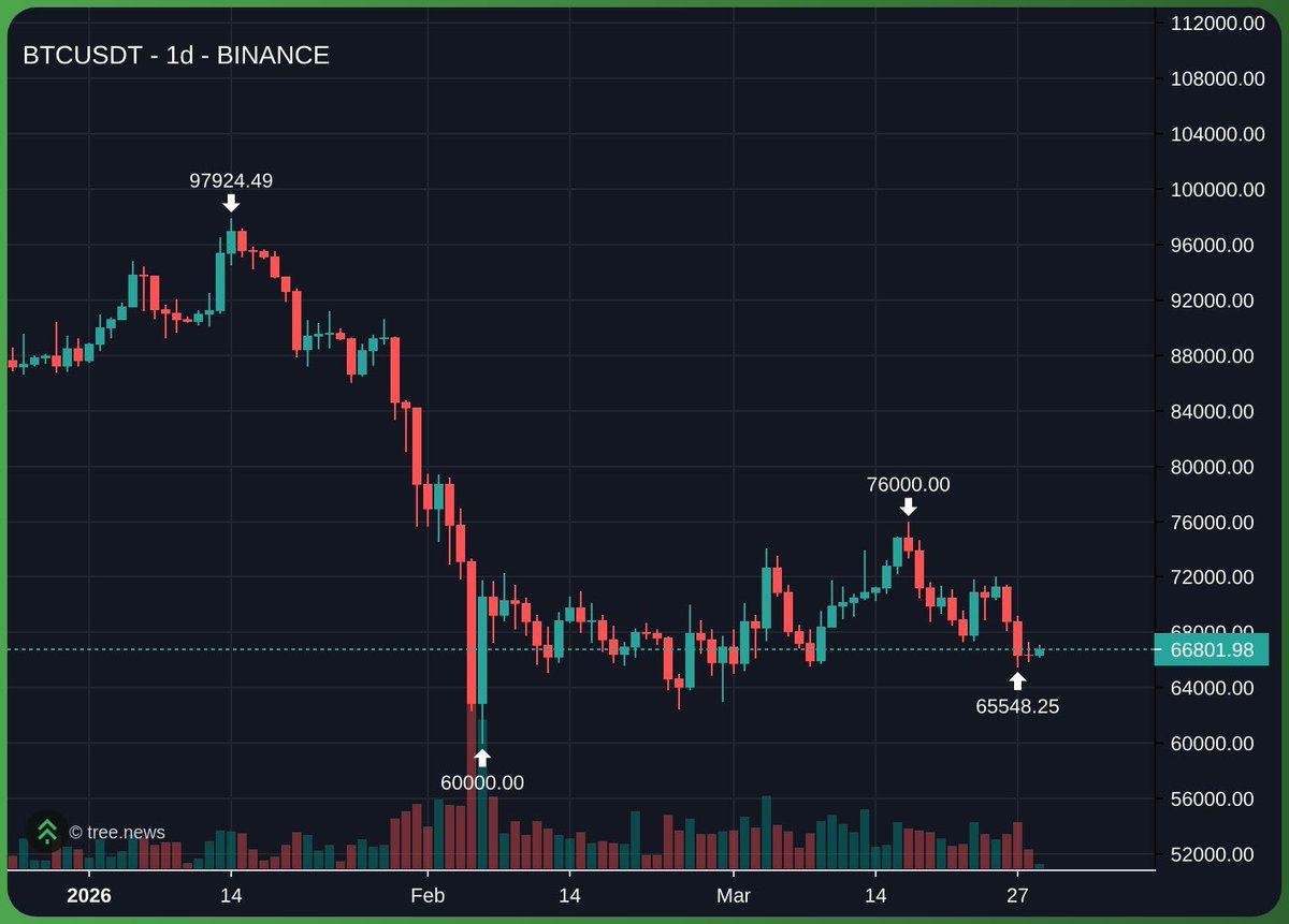 Cozy ⓣhe Caller 🔥💃🏻 tweet media