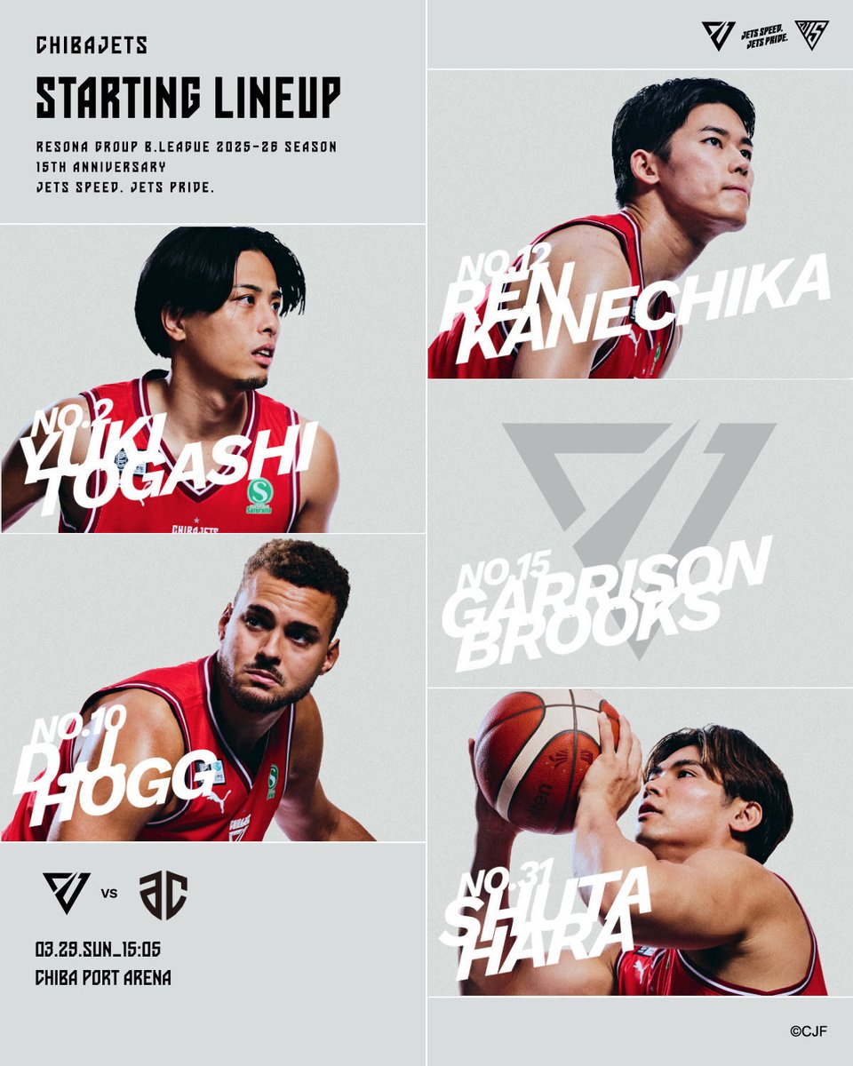 千葉ジェッツふなばし 🛫PAINT IT JETS✨ tweet media