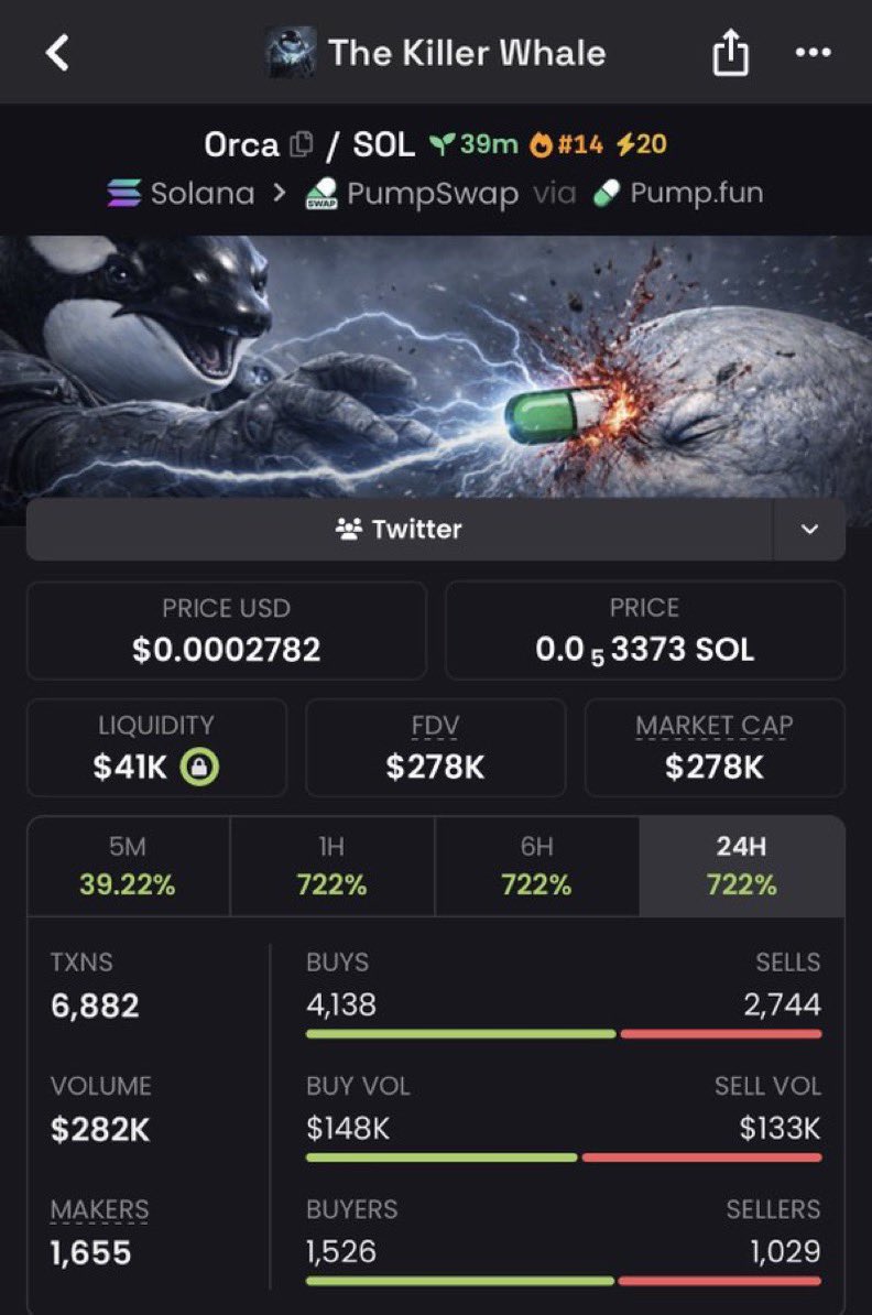 JAC 💹📉 tweet media
