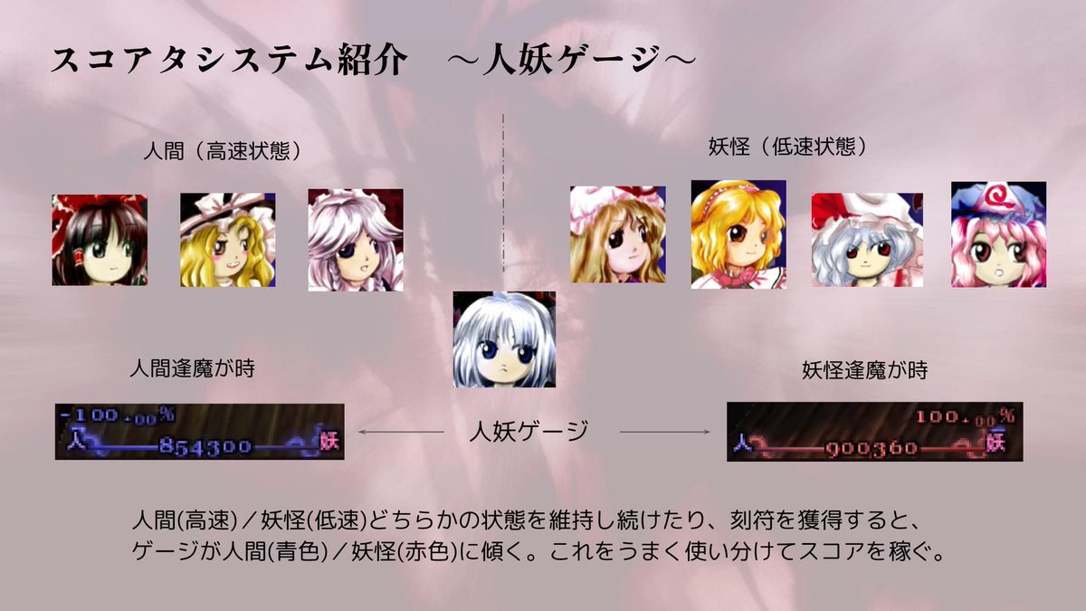 Touhou World Cup 日本支部 tweet media
