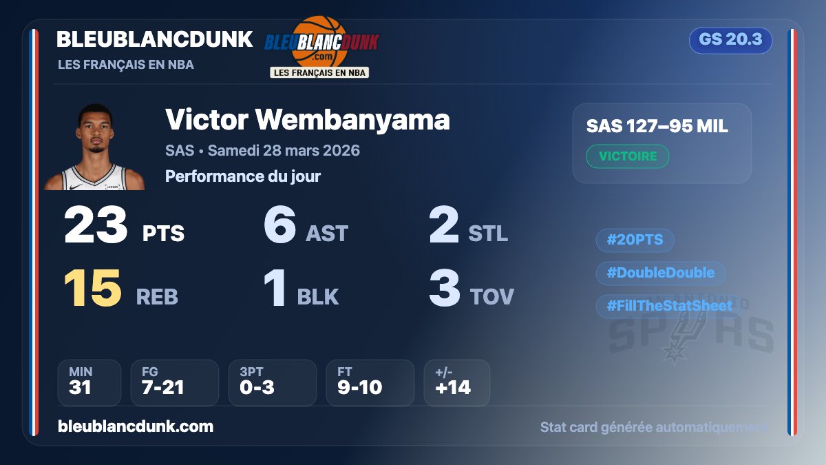 BleuBlancDunk tweet media