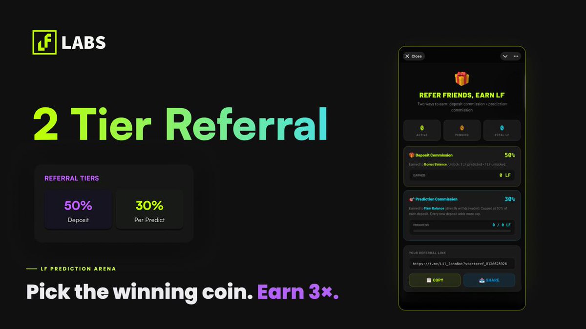 LF Token (Lovely Finance) tweet media