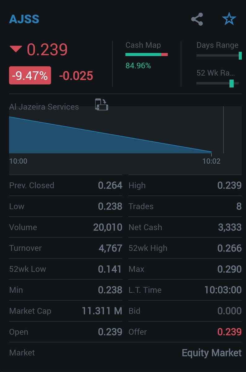 MSX Traveler tweet media