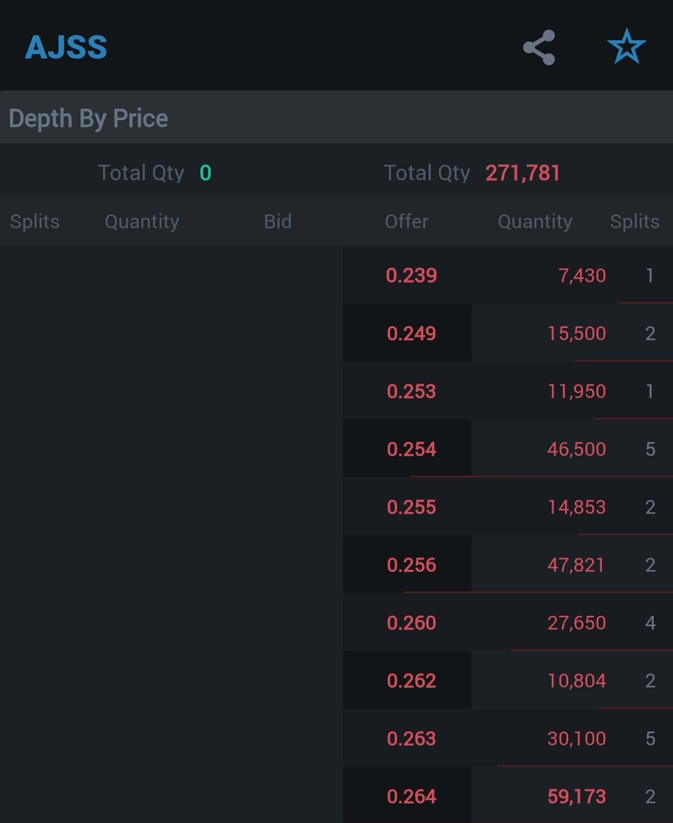 MSX Traveler tweet media