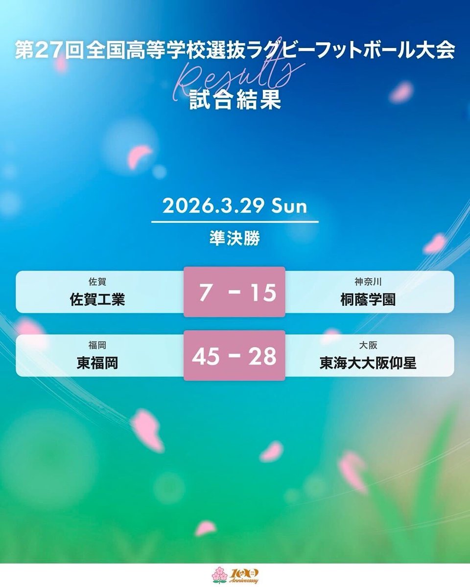 日本ラグビーフットボール協会 tweet media