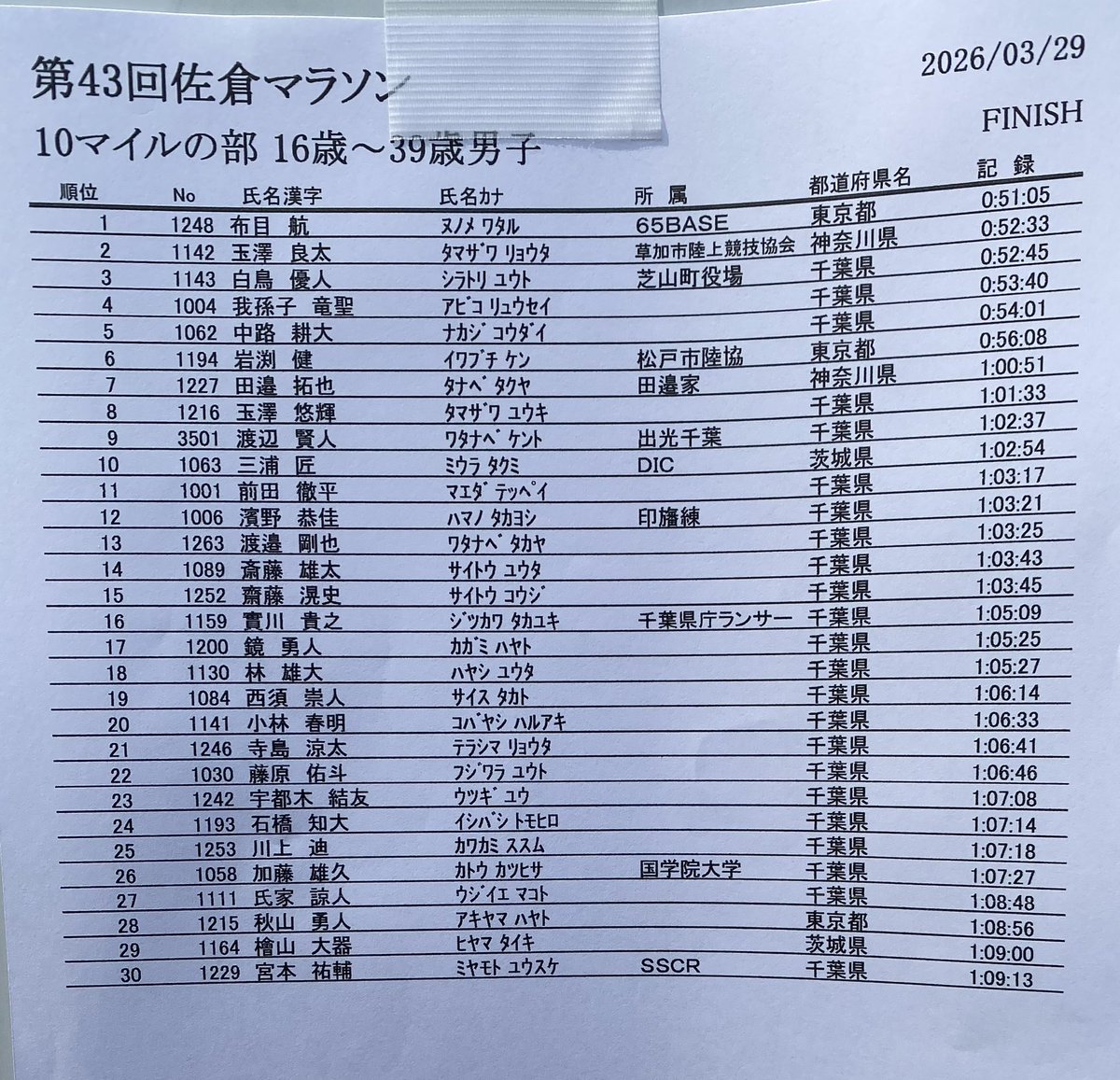 白鳥優人 tweet media
