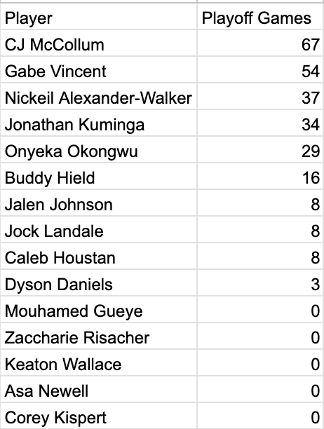 Kevin Chouinard tweet media