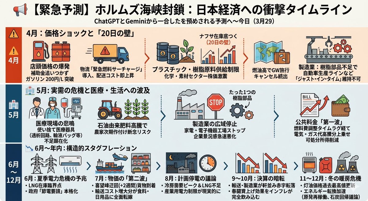 弐億貯男 tweet media