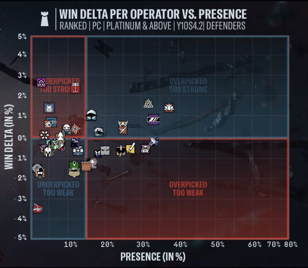 James Stewart tweet media