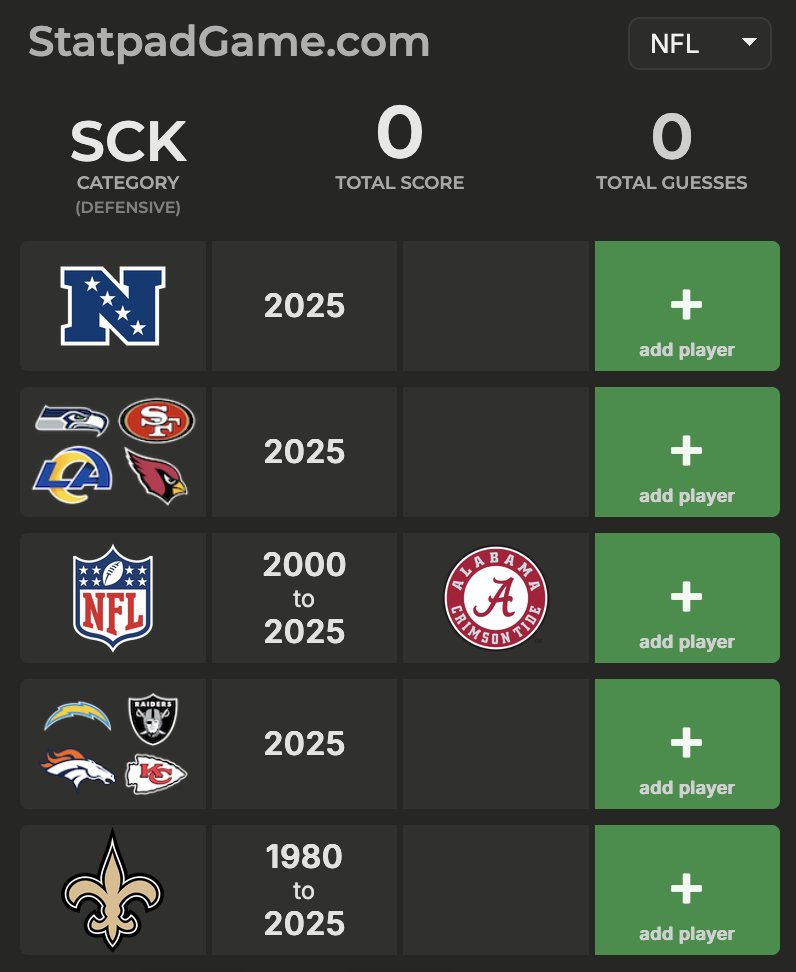 Statpad Game tweet media